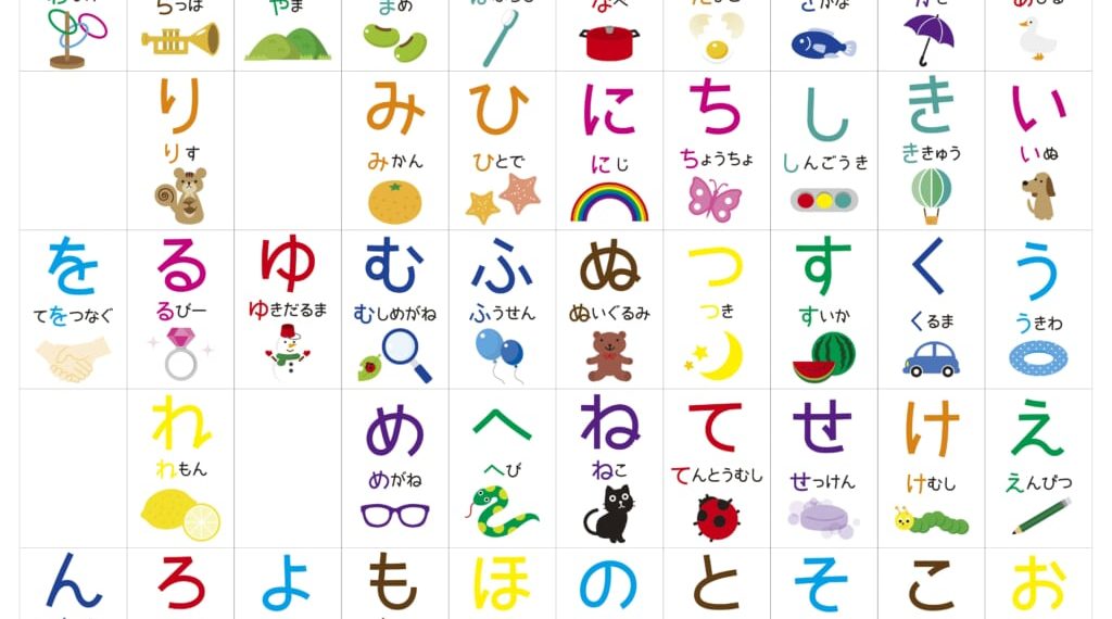 عدد حروف اللغة اليابانية