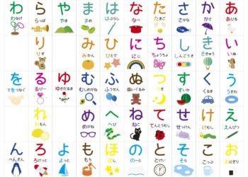 عدد حروف اللغة اليابانية 