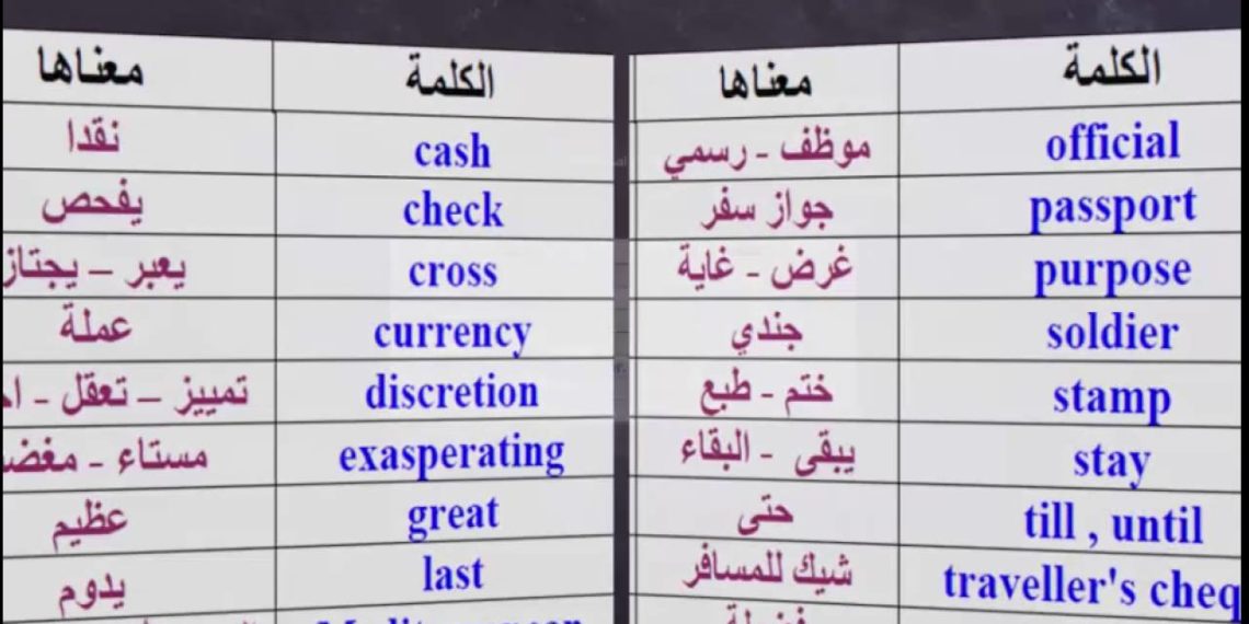 أهم الكلمات الإنجليزية