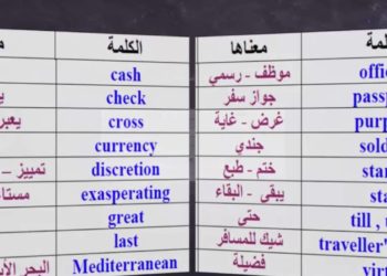 أهم الكلمات الإنجليزية 