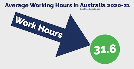 عدد ساعات العمل في استراليا