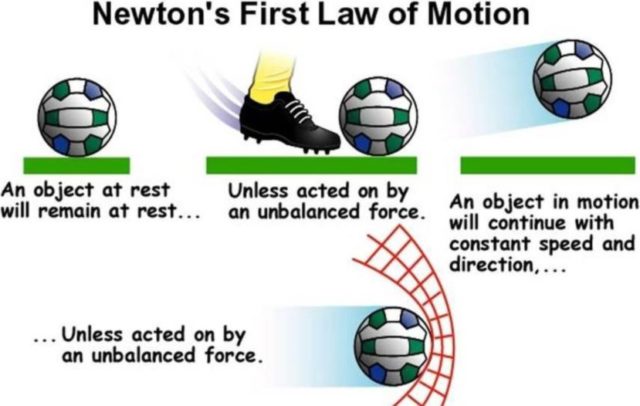 قانون نيوتن الأول