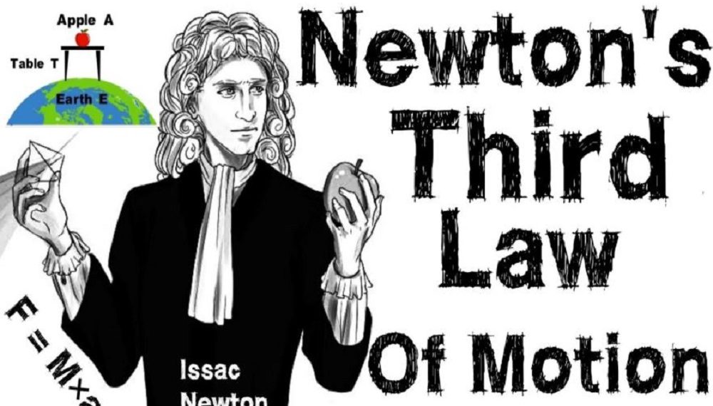 قانون نيوتن الثالث