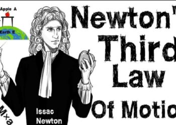 قانون نيوتن الثالث