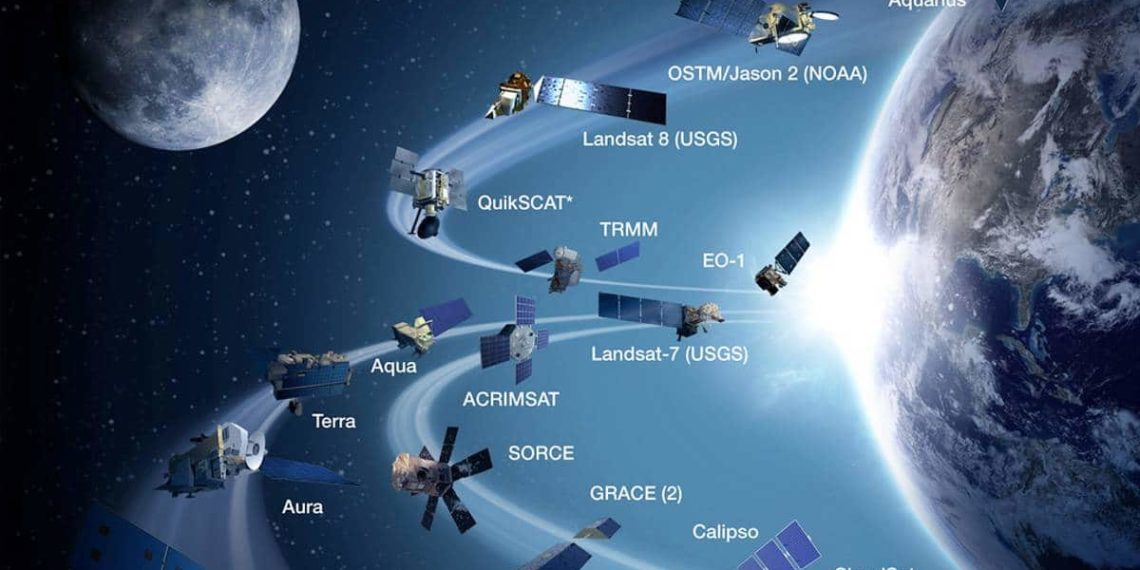 أنواع الأقمار الصناعية