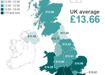 سعر ساعة العمل في بريطانيا