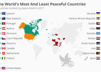 أكثر الدول أماناً في العالم