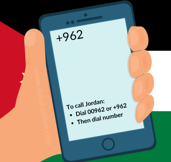 مفتاح الأردن