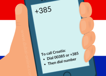 مفتاح كرواتيا