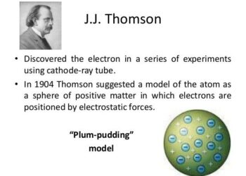 مكتشف الاكترون