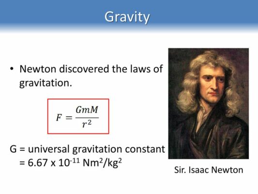 مكتشف قانون الجاذبية