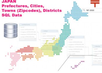 الرمز البريدي اليابان