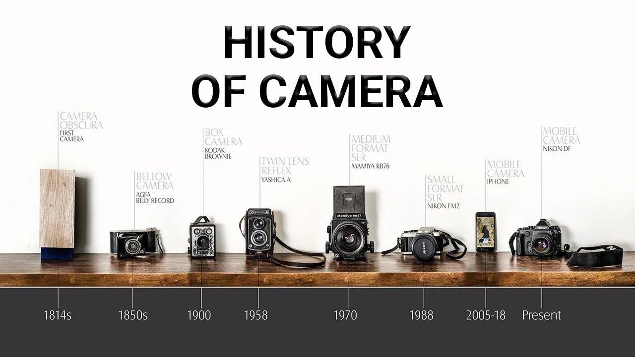  مخترع الكاميرا