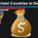 أكثر الدول ثراء