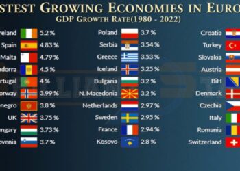 أقوى اقتصاد في أوروبا