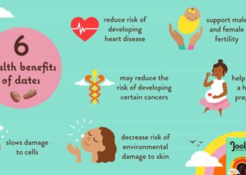 فوائد التمر للنساء