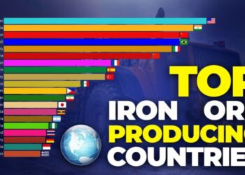 أكثر الدول إنتاجاً للحديد