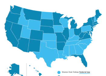 الحد الأدنى للأجور في نيوجيرسي ونبراسكا