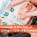 تكلفة المعيشة في قبرص